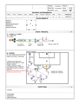 Lesionados:
Ausencias:
Observaciones:
PARTE PRINCIPAL
PARTE FINAL
Periodo:
Mesociclo:
Microciclo:
MATERIAL ENTRENAMIENTO
CALENTAMIENTO
PicasPalosPelota 3kPesa 5kVallasBalonesConosP.BlancoP.AzulP.Rojo
Sesión
Día
Hora
Instalación
0
10:30
67
Competición
4 Competicion
16 FR
X
15¶
ESTIRAR
B.- FUERZA
TT: 2x4 repeticiones de 40-45´
TPS:4¶ de 2x10rep x 3 Abd lentos
5 repeticiones de 5Kgs Coord
Skiping+2 vallas+salida 8m + pared
Zig-zag en carrera +
2 vallas + salida 8m + pared +
pica+valla+pica+valla + salida 8m +
recibo balón+conducción zaig-zag +
pared+tiro.
Siempre tiene que haber 3-4 jugadores
esperando apx antes de salir.
P
6m
8m
Skip.
8m
3m
8m
5kg
85¶
9518 Campo nº 3
Rodar 5¶
Estirar 3¶
Mobilidad articular 3¶
Rondos 10¶
Llamar la fuerza
1
2
34
A.- LLAMAR A LA FUERZA
TT: 4 repeticiones
TP: 3¶ estirar.
1 y 2 accion
De fuerza. 5m.
1 Finta +
salida
2os de triple.
4 saltos. 8m.
Zig-zag + salida 10m
1 3
4
2
1
2
4
4 salidas por la derecha
4 salidas por la izquierda
5-6 jugadores
Resto de jugadores
 