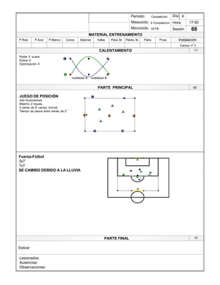 Lesionados:
Ausencias:
Observaciones:
PARTE PRINCIPAL
PARTE FINAL
Periodo:
Mesociclo:
Microciclo:
MATERIAL ENTRENAMIENTO
CALENTAMIENTO
PicasPalosPelota 3kPesa 5kVallasBalonesConosP.BlancoP.AzulP.Rojo
Sesión
Día
Hora
Instalación
17:00
68
Competición
4 Competicion
16 FR
X
1
1
1 21
3
1
3
2
4
4
Rodar 5¶ suave
Estirar 3¶
Optimización 4¶
1
3
mobilidad A mobilidad B
JUEGO DE POSICIÓN
4x4+3comodines
Máximo 2 toques.
2 series de 6¶ campo normal.
Tiempo de pausa entre series de 2´
3
1
2
3
1 2
4
5
3
21
60¶
11¶
Campo nº 3
10¶
Estirar
Fuerza-Fútbol
3x7¶
7x7
SE CAMBIO DEBIDO A LA LLUVIA
 