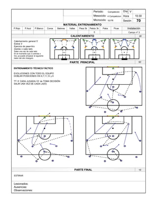 Lesionados:
Ausencias:
Observaciones:
PARTE PRINCIPAL
PARTE FINAL
Periodo:
Mesociclo:
Microciclo:
MATERIAL ENTRENAMIENTO
CALENTAMIENTO
PicasPalosPelota 3kPesa 5kVallasBalonesConosP.BlancoP.AzulP.Rojo
Sesión
Día
Hora
Instalación
0
10:30
70
Competición
4 Competicion
16 FR
V
15¶
ESTIRAR
Campo nº 3
Calentamiento general 5¶
Estirar 3¶
Ejercicio de pase+tiro
2series x cada lado
Salen una vez de cada lado
En el momento que 3 controla o
tira, ya puede empezar el siguiente
balon del otro triangulo.
50¶
26¶
ENTRENAMIENTO TÉCNICO-TÁCTICOENTRENAMIENTO TÉCNICO-TÁCTICOENTRENAMIENTO TÉCNICO-TÁCTICO
EVOLUCIONES CON TODO EL EQUIPO
DOBLAR POSICIONES EN 9,7,11,10 y 8
TT: 6¶ CADA JUGADA+10¶ de TOMA DECISIÓN
SALIR UNA VEZ DE CADA LADO.
1
6
4 3
5 2
711
9
10 8
1
6
4 3
5 2
711
9
10 8
1
6
4 3
5 2
711
9
10 8
1
2 3
1
23
1
2 3
1
23
1
2 3
1
23
 