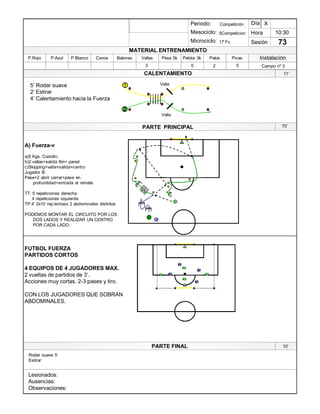 Lesionados:
Ausencias:
Observaciones:
PARTE PRINCIPAL
PARTE FINAL
Periodo:
Mesociclo:
Microciclo:
MATERIAL ENTRENAMIENTO
CALENTAMIENTO
PicasPalosPelota 3kPesa 5kVallasBalonesConosP.BlancoP.AzulP.Rojo
Sesión
Día
Hora
Instalación
0
10:30
73
Competición
5Competicion
17 Fv.
X
Campo nº 3523
A) Fuerza-v
a)5 Kgs. Coordin.
b)2 vallas+salida 8m+ pared
c)Skipping+valla+salida+centro
Jugador B:
Pase+2 abrir cerrar+pase en
profundidad+entrada al remate
TT: 5 repeticiones derecha
4 repeticiones izquierda
TP:4¶ 2x10 rep.lentasx 2 abdominales distintos
PODEMOS MONTAR EL CIRCUITO POR LOS
DOS LADOS Y REALIZAR UN CENTRO
POR CADA LADO.
FUTBOL FUERZA
PARTIDOS CORTOS
4 EQUIPOS DE 4 JUGADORES MAX.
2 vueltas de partidos de 3¶.
Acciones muy cortas. 2-3 pases y tiro.
CON LOS JUGADORES QUE SOBRAN
ABDOMINALES.
1
1
1
2
2
2
1
2
1
1
5¶ Rodar suave
2¶ Estirar
4¶ Calentamiento hacia la Fuerza
1
2
Valla
Valla
Rodar suave 5¶
Estirar
1
B
A
11¶
10¶
70¶
 