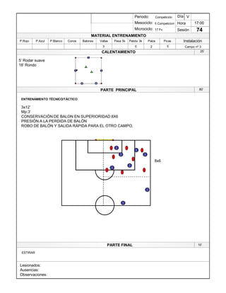 Lesionados:
Ausencias:
Observaciones:
PARTE PRINCIPAL
PARTE FINAL
Periodo:
Mesociclo:
Microciclo:
MATERIAL ENTRENAMIENTO
CALENTAMIENTO
PicasPalosPelota 3kPesa 5kVallasBalonesConosP.BlancoP.AzulP.Rojo
Sesión
Día
Hora
Instalación
0
17:00
74
Competición
5 Competicion
17 Fv.
V
Campo nº 3523
80¶
5¶ Rodar suave
18¶ Rondo
25¶
ENTRENAMIENTO TÉCNICO/TÁCTICO
3x12¶
Mp:3¶
CONSERVACIÓN DE BALON EN SUPERIORIDAD 8X6
PRESIÓN A LA PERDIDA DE BALÓN
ROBO DE BALÓN Y SALIDA RÁPIDA PARA EL OTRO CAMPO.
10¶
ESTIRAR
1 3
4
2
1
2
4
2
2
2
2
2
2
2
2
8x6
 