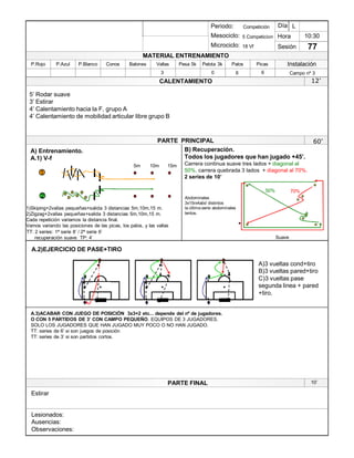 Lesionados:
Ausencias:
Observaciones:
PARTE PRINCIPAL
PARTE FINAL
Periodo:
Mesociclo:
Microciclo:
MATERIAL ENTRENAMIENTO
CALENTAMIENTO
PicasPalosPelota 3kPesa 5kVallasBalonesConosP.BlancoP.AzulP.Rojo
Sesión
Día
Hora
Instalación
0
10:30
77
Competición
5 Competicion
18 Vf
L
Campo nº 3663
5¶ Rodar suave
3¶ Estirar
4¶ Calentamiento hacia la F. grupo A
4¶ Calentamiento de mobilidad articular libre grupo B
60¶
A) Entrenamiento.
A.1) V-f
A.2)EJERCICIO DE PASE+TIRO
Estirar
A.3)ACABAR CON JUEGO DE POSICIÓN 3x3+2 etc... depende del nº de jugadores.
O CON 5 PARTIDOS DE 3¶ CON CAMPO PEQUEÑO. EQUIPOS DE 3 JUGADORES.
SOLO LOS JUGADORES QUE HAN JUGADO MUY POCO O NO HAN JUGADO.
TT: series de 6¶ si son juegos de posición
TT: series de 3¶ si son partidos cortos.
12¶
1
2
TT: 2 series: 1ª serie 8¶ / 2ª serie 6¶
recuperación suave TP: 4¶
1)Skiping+2vallas pequeñas+salida 3 distancias 5m,10m,15 m.
2)Zigzag+2vallas pequeñas+salida 3 distancias 5m,10m,15 m.
Cada repetición variamos la distancia final.
Vamos variando las posiciones de las picas, los palos, y las vallas
5m 10m 15m
Abdominales
3x15rx4abd distintos
la última serie abdominales
lentos.
B) Recuperación.
Todos los jugadores que han jugado +45¶.
Carrera continua suave tres lados + diagonal al
50%, carrera quebrada 3 lados + diagonal al 70%.
2 series de 10¶
Suave
50% 70%
1
3
2
A)3 vueltas cond+tiro
B)3 vueltas pared+tiro
C)3 vueltas pase
segunda linea + pared
+tiro.
1
3
2
1
3
2
10¶
 