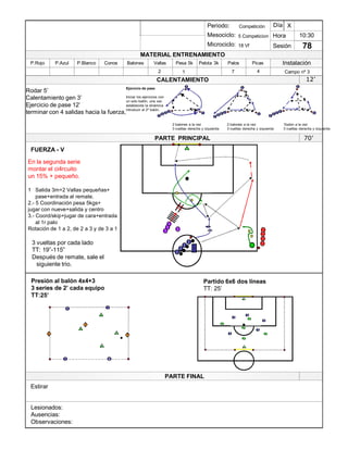 Lesionados:
Ausencias:
Observaciones:
PARTE PRINCIPAL
PARTE FINAL
Periodo:
Mesociclo:
Microciclo:
MATERIAL ENTRENAMIENTO
CALENTAMIENTO
PicasPalosPelota 3kPesa 5kVallasBalonesConosP.BlancoP.AzulP.Rojo
Sesión
Día
Hora
Instalación
1
10:30
78
Competición
5 Competicion
18 Vf
X
Campo nº 3472
12¶
FUERZA - V
3 vueltas por cada lado
TT: 19´-115´
Después de remate, sale el
siguiente trio.
En la segunda serie
montar el ci4rcuito
un 15% + pequeño.
1 Salida 3m+2 Vallas pequeñas+
pase+entrada al remate.
2.- 5 Coordinación pesa 5kgs+
jugar con nueve+salida y centro
3.- Coord/skip+jugar de cara+entrada
al 1r palo
Rotación de 1 a 2, de 2 a 3 y de 3 a 1
3
2
1
1
1
1
1
2
2
2
3
3 3
Presión al balón 4x4+3
3 series de 2¶ cada equipo
TT:25¶
1
1
1
1 1
1
2
2
2
2
2 1
Rodar 5¶
Calentamiento gen 3¶
Ejercicio de pase 12¶
terminar con 4 salidas hacia la fuerza, 1
1 1
3
2
1
1
1 1
1
1
1
1
1 1
1
1
1
2 balones a la vez
3 vueltas derecha y izquierda
1balon a la vez
3 vueltas derecha y izquierda
2 balones a la vez
3 vueltas derecha y izquierda
Ejercicio de pase
Iniciar los ejercicios con
un solo balón, una vez
establecida la dinámica
introducir el 2º balón.
Partido 6x6 dos líneas
TT: 25¶
3
2
1
2
3
1 2
4
5
5
2
70¶
Estirar
 