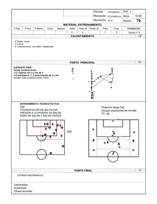 Lesionados:
Ausencias:
Observaciones:
PARTE PRINCIPAL
PARTE FINAL
Periodo:
Mesociclo:
Microciclo:
MATERIAL ENTRENAMIENTO
CALENTAMIENTO
PicasPalosPelota 3kPesa 5kVallasBalonesConosP.BlancoP.AzulP.Rojo
Sesión
Día
Hora
Instalación
0
10:30
79
Competición
5 Competicion
18 Vf
J
Campo nº 3270
12¶
EJERCICIO PASE:
Varias combinaciones.
1.2.1.3pared con 2 y tiro de 3
1-2 orientado-3- 1- 2 pase entrada de 3 y tiro
ACABA CON CONDUCCIÓN +TIRO
60¶
1
1
1
2
34
2
2
34
1
1
2
2
34
5¶ Rodar suave.
3¶ Estirar
6¶ Calentamiento con balón. Habilidades
10¶
ESTIRAR+ABDOMINALES
ENTRENAMIENTO TÉCNICO/TÁCTICO
2x8¶
CONSERVACIÓN DE BALON 8X6
PRESIÓN A LA PERDIDA DE BALÓN
ROBO DE BALÓN Y SALIDA RÁPIDA
2
2
2
2
2
2
2
2
8x6 7
1
6
8
11
2
4
3
3
9
5
9
10
2
Posesión larga 3x2
Ocupar posiciones de remate
TT: 35¶
 