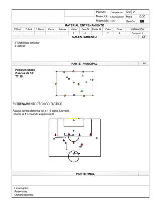 Lesionados:
Ausencias:
Observaciones:
PARTE PRINCIPAL
PARTE FINAL
Periodo:
Mesociclo:
Microciclo:
MATERIAL ENTRENAMIENTO
CALENTAMIENTO
PicasPalosPelota 3kPesa 5kVallasBalonesConosP.BlancoP.AzulP.Rojo
Sesión
Día
Hora
Instalación
0
10:30
80
Competición
5 Competición
18 Vf
V
Campo nº 3270
12¶
60¶
ENTRENAMIENTO TÉCNICO TÁCTICO.
Ataque contra defensa de 4-1-4 como Cornella
Liberar al 11 creando espacio al 9
5¶ Mobilidad articular
3¶ estirar
Posición 5x5x5
2 series de 10¶
TT:20¶
3
2
1
2
3
1
2
4
5
5
2
3
2
2
3
7
1
6
8
11
2 43 3
9
9
10
9
9
 