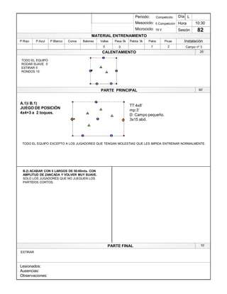 Lesionados:
Ausencias:
Observaciones:
PARTE PRINCIPAL
PARTE FINAL
Periodo:
Mesociclo:
Microciclo:
MATERIAL ENTRENAMIENTO
CALENTAMIENTO
PicasPalosPelota 3kPesa 5kVallasBalonesConosP.BlancoP.AzulP.Rojo
Sesión
Día
Hora
Instalación
0
10:30
82
Competición
5 Competición
19 V
L
Campo nº 3270
25¶
1 3
4
2
1
2
4
TODO EL EQUIPO
RODAR SUAVE 5¶
ESTIRAR 5¶
RONDOS 15¶
A.1)i B.1)
JUEGO DE POSICIÓN
4x4+3 a 2 toques.
3
2
1
2
3
1 2
4
5
5
TT:4x8¶
mp:3¶
D: Campo pequeño.
3x15 abd.
TODO EL EQUIPO EXCEPTO A LOS JUGADORES QUE TENGAN MOLESTIAS QUE LES IMPIDA ENTRENAR NORMALMENTE.
B.2) ACABAR CON 6 LARGOS DE 50-60mts. CON
AMPLITUD DE ZANCADA Y VOLVER MUY SUAVE.
SOLO LOS JUGADORES QUE NO JUEGUEN LOS
PARTIDOS CORTOS.
10¶
ESTIRAR
60¶
 