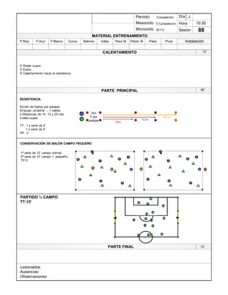 Lesionados:
Ausencias:
Observaciones:
PARTE PRINCIPAL
PARTE FINAL
Periodo:
Mesociclo:
Microciclo:
MATERIAL ENTRENAMIENTO
CALENTAMIENTO
PicasPalosPelota 3kPesa 5kVallasBalonesConosP.BlancoP.AzulP.Rojo
Sesión
Día
Hora
Instalación
10:30
88
Competición
5 Competicion
20 f V
J
80¶
CONSERVACIÓN DE BALÓN CAMPO PEQUEÑO
RESISTENCIA
Acción de fuerza por parejas:
Empujar, arrastrar ... + salida.
3 Distancias de 10, 15 y 20 mts.
Vuelta suave
TT: 1 x serie de 8¶
1 x serie de 6¶
TP: 3¶
5¶ Rodar suave
3¶ Estira
4¶ Calentamiento hacia la resistencia
B
A
1
3
2
1
2
4
5
6
4
5
6
21
7
8
78 9
7
4
1
3
2
1
2
4
5
6
4
5
6
21
7
8
78 9
7
4
5m
F por
parejas 10m
15 m
20 m
10¶
1ª serie de 12¶ campo normal
2ª serie de 10¶ campo + pequeño.
TP:3¶
PARTIDO ½ CAMPO
TT:15¶
8
56
3
1
12
5
864
49
9
7
7
12¶
 