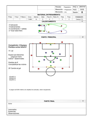 Lesionados:
Ausencias:
Observaciones:
PARTE PRINCIPAL
PARTE FINAL
Periodo:
Mesociclo:
Microciclo:
MATERIAL ENTRENAMIENTO
CALENTAMIENTO
PicasPalosPelota 3kPesa 5kVallasBalonesConosP.BlancoP.AzulP.Rojo
Sesión
Día
Hora
Instalación
29/07/07
18:00
8
Preparatorio
1 Preparación
1 FG
Competición: 3 Equipos
Partidos cortos 5x5x5 8¶
TT: 45¶
Equipo que descansa
juega por fuera
Estirar + abdominales
Partidos de 8¶
Comptabilizar las victoria
20¶ Cambio al gol
1
1
3
2
1
4
4
1
2
5
3 5
1
1
3¶ Activación
3¶ Estiramientos
4¶ Coordinación + salidas
2¶ Tocar balon libre
1 juego 10 0 0 0 2
12¶
45¶
10¶
EQUIPO A:
EQUIPO B:
EQUIPO C:
4 Largos de 50-60 metros con amplituid de zancada, volver recuperando.
Estirar
5
5
Campo nº 3
V
1
2
34
5
6
 
