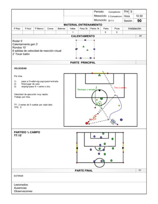 Lesionados:
Ausencias:
Observaciones:
PARTE PRINCIPAL
PARTE FINAL
Periodo:
Mesociclo:
Microciclo:
MATERIAL ENTRENAMIENTO
CALENTAMIENTO
PicasPalosPelota 3kPesa 5kVallasBalonesConosP.BlancoP.AzulP.Rojo
Sesión
Día
Hora
Instalación
10:30
90
Competición
5 Competicion
20 f V
S
PARTIDO ½ CAMPO
TT:15¶
8
56
3
1
12
5
864
49
9
7
7
VELOCIDAD
Por trios.
1) pase a 2+valla+zig-zag+pase+entrada
2) finta+jugar de cara
3) skiping+pase 9 + centro o tiro.
Velocidad de ejecución muy rapido.
Trabajo por trios.
TT: 2 series de 5 vueltas por cada lado.
TPS: 5¶
1
Rechaze o remate.
2
1
3
Tiro o centro
10¶
ESTIRAR
25¶
Rodar 5¶
Calentamiento gen 3¶
Rondos 10¶
6 salidas de velocidad de reacción visual
2¶ Tocar balón
1 3
4
2
1
2
4
551
 