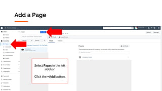 Copyright 2019 www.Coursenvy.com
Add a Page
Select Pages in the left
sidebar.
Click the +Add button.
 