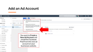 Copyright 2019 www.Coursenvy.com
Add an Ad Account
You want to Create a
New Ad Account and
install the Facebook
Pixel from this new ad
account on your
businesses website.
 