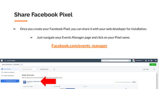 Copyright 2019 www.Coursenvy.com
Share Facebook Pixel
➢ Once you create your Facebook Pixel, you can share it with your web developer for installation.
➢ Just navigate your Events Manager page and click on your Pixel name.
Facebook.com/events_manager
 