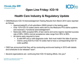 Open Line Friday: ICD-10
Health Care Industry & Regulatory Update
• CMS/Medicare ICD-10 Acknowledgement Testing Results from March 2014 were reported
as follows:
• Approximately5% of all submitters (2600) joined in the testing week.
• Over 127k ICD-10 coded claims were sent to the Medicare FFS claims systems
and received a “functional acknowledgement”.
• Nationally CMS accepted 89% of test claims and some regions reported success
rate of 99%; CMS’s normal acceptance rates range from 95% to 98%.
• All claims were required to have:
• A valid NPI and a valid diagnosis code that must match the date of service.
• Claims using ICD-9 or ICD-10 codes had to have a corresponding ICD-10
code qualifier.
• CMS has announced that they will be conducting end-to-end testing in 2015 with details
and schedules to be released “soon”.
• Several organizations are continuing their ICD-10 testing efforts. Are you?
7
 