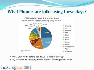 What Phones are folks using these days?




  Know your “turf” before deciding on a mobile strategy
  Pay attention to emerging trends in order to ride growth waves
 