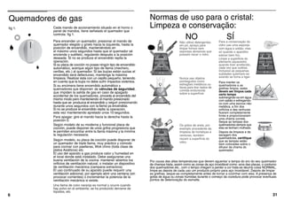 Quemadores de gas
Cada mando de accionamiento situado en el horno o
panel de mandos, tiene señalado el quemador que
controla. fig 1.
Para encender un quemador, presionar el mando de
quemador elegido y gírelo hacia la izquierda, hasta la
posición de encendido, manteniéndolo en
el máximo unos segundos hasta que el quemador sé
encienda y suéltelo, regulando después a la posición
deseada. Si no se produce el encendido repita la
operación.
Si su placa de cocción no posee ningún tipo de encendido
automático, acerque algún tipo de llama (mechero,
cerillas, etc.) al quemador. Si las bujías están sucias el
encendido será defectuoso, mantenga la máxima
limpieza. Realizar ésta con un cepillo pequeño, teniendo
en cuenta que la bujía no debe sufrir impactos violentos.
Para apagar, gire el mando hacia la derecha hasta la
posición 0.
Según modelo de su moderna y funcional placa de
cocción, puede disponer de unos grifos progresivos que
le permiten encontrar entre la llama máxima y la mínima
la regulación necesaria.
Según modelo, su placa de cocción puede disponer de
un quemador de triple llama, muy práctico y cómodo
para cocinar con paelleras, Wok chino (toda clase de
platos Asiáticos) etc.
El uso del aparato a gas produce calor y humedad en
el local donde está instalado. Debe asegurarse una
buena ventilación de la cocina: mantener abiertos los
orificios de ventilación natural, o instalar un dispositivo
de ventilación mecánica (campana extractora)
El uso continuado de su aparato puede requerir una
ventilación adicional, por ejemplo abrir una ventana (sin
provocar corrientes) o incrementar la potencia de la
ventilación mecánica si existe.
6
fig 1.
Normas de uso para o cristal:
Limpeza e conservação:
Por causa das altas temperaturas que devem aguentar a tampa do aro do seu queimador
de champa tripla, assim como as zonas de aço inoxidável como: aros das placas, o contorno
dos queimadores etc.. com o tempo chegam a perder a cor trata-se deuma coisa NORMAL,
limpe-as depois de cada uso um producto próprio para aço inoxidavel. Depois de limpar
as grelhas, seque-as completamente antes de tornar a cozinhar com elas. A presença de
gotas de água ou zonas húmidas durante o começo da cozedura pode provocar eventuais
pontos de deterioração do esmalte.
NO SÍ
31
Não utilize detergentes
em pó, sprays para
limpar fornos nem
esponjas abrasivas que
possam riscar o vidro.
Nunca use objetos
pontiagudos como
esfregões metálicos ou
facas para tirar restos de
comida endurecida
sobre a superfície
Os grãos de areia, por
exemplo procedente da
limpieza de hortaliças e
verduras, também
riscam a superfície do
vidro.
Para a conservação do
vidro use uma esponja
com água e sobão, mas
só quando o aparelho
estiver bem frio.
Limpe a superficie do
elemento aquecedor,
quando tiver arrefecido,
cada vez que outilize.
Inclusive as pequenas
sujidades queimam-se
avando se torna a ligar.
Para manter os
queimadores e as
grelhas limpos, estes
devem ser limpos cada
certo tempo
submergindo-os em água
com sabão e esfregando-
os com uma escova não
metálica, a fim dos
orifícios e das ranhuras
ficarem completamente
livres e proporcionarem
uma chama correta.
Seque as tampas dos
queimadores sempre que
elas se tenham molhado.
Depois da limpeza e da
secagem dos
queimadores, certifique
que as tampas estão
bem colocadas sobre o
difusor da chama do
queimador.
produce el encendido repita
unos segundos con la
de los quemadores,
impiden la salida de gas
quemadores que disponen
que en caso de apagado
accidental
manteniendo apretado unos 10 segundos.
la operación,
esta vez
llama ya encendida.
Si no se
durante
proceda al encendido del
mismo modo pero manteniendo
y seguir presionando
de válvulas de seguridad,
Si su encimera tiene encendido automático y
hasta que se produzca el encendido
el mando presionado
Una llama de color naranja es normal y ocurre cuando
hay polvo en el ambiente, se ha producido derrame de
líquidos, etc.
 