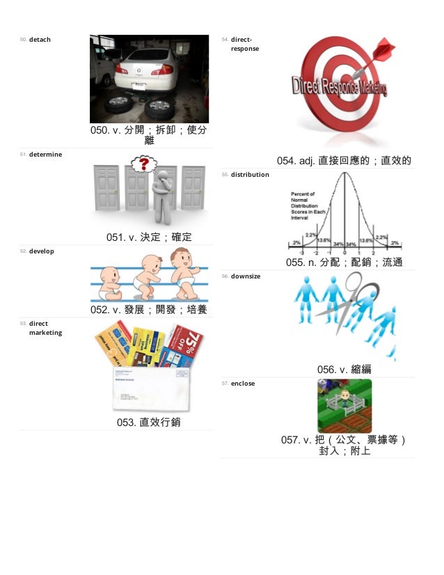 Toeic 900單字 片語1 一般商務edited By 英語大師部落格gary