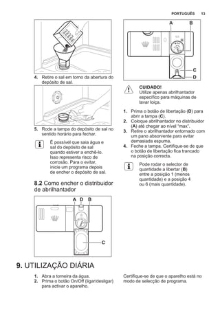 4. Retire o sal em torno da abertura do
depósito de sal.
5. Rode a tampa do depósito de sal no
sentido horário para fechar.
É possível que saia água e
sal do depósito de sal
quando estiver a enchê-lo.
Isso representa risco de
corrosão. Para o evitar,
inicie um programa depois
de encher o depósito de sal.
8.2 Como encher o distribuidor
de abrilhantador
A BD
C
MAX
1
23
4
+ -
A B
D
C
CUIDADO!
Utilize apenas abrilhantador
específico para máquinas de
lavar loiça.
1. Prima o botão de libertação (D) para
abrir a tampa (C).
2. Coloque abrilhantador no distribuidor
(A) até chegar ao nível “max”.
3. Retire o abrilhantador entornado com
um pano absorvente para evitar
demasiada espuma.
4. Feche a tampa. Certifique-se de que
o botão de libertação fica trancado
na posição correcta.
Pode rodar o selector de
quantidade a libertar (B)
entre a posição 1 (menos
quantidade) e a posição 4
ou 6 (mais quantidade).
9. UTILIZAÇÃO DIÁRIA
1. Abra a torneira da água.
2. Prima o botão On/Off (ligar/desligar)
para activar o aparelho.
Certifique-se de que o aparelho está no
modo de selecção de programa.
PORTUGUÊS 13
 