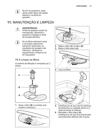 No fim do programa, pode
ainda existir água nas partes
laterais e na porta do
aparelho.
11. MANUTENÇÃO E LIMPEZA
ADVERTÊNCIA!
Antes de qualquer acção de
manutenção, desactive o
aparelho e desligue a ficha
da tomada eléctrica.
Se os filtros estiverem sujos
e os braços aspersores
estiverem obstruídos, os
resultados de lavagem são
inferiores. Verifique-os
regularmente e limpe-os se
for necessário.
11.1 Limpar os filtros
O sistema de filtração é composto por 3
peças.
C
B
A
1. Rode o filtro (B) no sentido anti-
horário e remova-o.
2. Retire o filtro (C) do filtro (B).
3. Retire o filtro plano (A).
4. Lave os filtros.
5. Certifique-se de que não há resíduos
de alimentos ou sujidade dentro e à
volta da borda do colector.
6. Reinstale o filtro plano (A).
Certifique-se de que fica posicionado
correctamente debaixo das 2 guias.
PORTUGUÊS 17
 