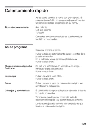 Calentamiento rápido
                             Así se podrá calentar el horno con gran rapidez. El
                             calentamiento rápido no es apropiado para todas las
                             funciones de caldeo disponibles en su horno.

Tipos de calentamiento       Aire caliente
                             Grill aire caliente
                             Turbogrill
                             Con estas funciones de caldeo se puede conectar
                             también el microondas.


Así se programa
                             Conectar primero el horno.
                             Pulsar la tecla de calentamiento rápido Z antes de la
                             puesta en marcha.
                             En el indicador visual parpadea el símbolo Z.
                             Pulsar la tecla Start.

El calentamiento rápido ha   Se oirá una señal breve. El símbolo Z se apaga.
finalizado                   Introducir el plato en el horno.
                             Pulsar la tecla Start.

Interrumpir                  Pulsar una vez la tecla Stop.
                             Pulsar la tecla Start.

Borrar                       Pulsar una vez la tecla de calentamiento rápido Z o
                             abrir la puerta del aparato.

Consejos y advertencias      El calentamiento rápido sólo puede ajustarse antes de
                             la puesta en marcha.
                             También se puede pulsar primero la tecla de
                             calentamiento rápido Z y ajustar después el horno.
                             La duración ajustada se inicia sólo después de que
                             finalice el calentamiento rápido.




                                                                               109
 
