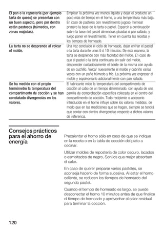 El pan o la repostería (por ejemploEmplear la próxima vez menos líquido y dejar el producto un
tarta de queso) se presentan con   poco más de tiempo en el horno, a una temperatura más baja.
un buen aspecto, pero por dentro   En caso de pasteles con revestimiento jugoso, hornear
están pastosos (húmedos, con       primero la base de la tarta o pastel. Esparcir a continuación
zonas mojadas).                    sobre la base del pastel almendras picadas o pan rallado, y
                                   luego poner el revestimiento. Tener en cuenta las recetas y
                                   los tiempos de horneado.
La tarta no se desprende al volcar Una vez concluido el ciclo de horneado, dejar enfriar el pastel
el molde.                          o la tarta durante unos 5 ó 10 minutos. De esta manera, la
                                   tarta se desprende con más facilidad del molde. En caso de
                                   que el pastel o la tarta continuara sin salir del molde,
                                   desprender cuidadosamente el borde de la misma con ayuda
                                   de un cuchillo. Volcar nuevamente el molde y cubrirlo varias
                                   veces con un paño húmedo y frío. La próxima vez engrasar el
                                   molde y espolvorearlo adicionalmente con pan rallado.
Se ha medido con el propio         El fabricante mide la temperatura del compartimento de
termómetro la temperatura del      cocción al cabo de un tiempo determinado, con ayuda de una
compartimento de cocción y se han parrilla de comprobación específica colocada en el centro del
constatado divergencias en los     compartimento de cocción. Todo recipiente o accesorio
valores.                           introducido en el horno influye sobre los valores medidos, de
                                   modo que en las mediciones que se hagan, siempre se tendrá
                                   que contar con ciertas divergencias respecto a dichos valores
                                   de referencia.


Consejos prácticos
para el ahorro de                     Precalentar el horno sólo en caso de que se indique
energía                               en la receta o en la tabla de cocción del plato a
                                      cocinar.
                                      Utilizar moldes de repostería de color oscuro, lacados
                                      o esmaltados de negro. Son los que mejor absorben
                                      el calor.
                                      En caso de querer preparar varios pasteles, se
                                      aconseja hacerlo de forma sucesiva. Al estar el horno
                                      caliente, se reducen los tiempos de horneado del
                                      segundo pastel.
                                      Cuando el tiempo de horneado es largo, se puede
                                      desconectar el horno 10 minutos antes de que finalice
                                      el tiempo de horneado y aprovechar el calor residual
                                      para terminar la cocción.



120
 