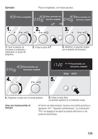 Ejemplo:                                  Pizza congelada, con base gruesa.


                Pizza, congelado                       Pizza, precocida, con                   Pizza, precocida, con
                                      h         min                               h     min
                                                sec
                                                  kg   base fina, congelado             sec
                                                                                          kg   base gruesa, congelado




  1.                                   2.                                        3.
                  P                        P                                                     P




1. Girar el selector de            2. Pulsar la tecla BA.                      3. Modificar el segundo renglón
funciones a la derecha y                                                       con el selector de funciones.
seleccionar un grupo de
programa.


                                                                                        Pizza precocida, con
                       Pizza precocida, con                                             base gruesa, congelado
   h     min
         sec
           kg          base gruesa, congelado

                                                                                stop start

 4.                              P
                                                             5.


4. Programar el peso con el mando giratorio.              5. Pulsar la tecla Start.
                                                          La duración aparece en la indicación visual.

Una vez transcurrido el                   el horno se desconecta. Suena una señal acústica y
tiempo                                    aparece "Fin" Aparato enfriándose". La indicación
                                          "Fin" se apaga si se abre la puerta del horno o se
                                          pulsa la tecla Stop.




                                                                                                                 125
 