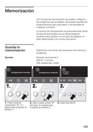 Memorización
                                      Con la tecla de memorización se pueden configurar
                                      los programas que se deseen. Se pueden guardar las
                                      programaciones para seis platos y recuperarlas en
                                      cualquier momento.
                                      La función de memorización es particularmente útil en
                                      el caso de que el plato que se desea preparar
                                      necesite varios ajustes o en el caso de preparar un
                                      plato determinado con mucha frecuencia.


Guardar la
memorización                          Seleccionar una de las seis posiciones de memoria y
                                      programar.

Ejemplo                               Posición de memoria 3
                                      360 W, 7 minutos,
                                      Grill variable flojo, doble.

    123                            1 2 3                              3
        Configuración memoria
            Memory einstellen                Memory einstellen
                                           Configuración memoria



                        M                              M              90    180   360    600   10

  1.                             2.                                  3.

                                                2x
1. Pulsar la tecla de         2. Volver a pulsar la tecla M"   3. Pulsar tecla 360 W.
memorización M". El 1        dos veces. El 3 aparece para
aparece para la posición de   la posición de memoria 3.
memoria 1.




                                                                                               133
 