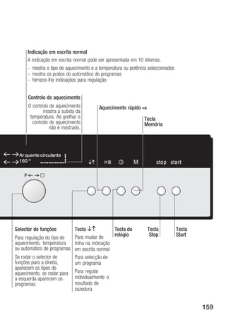 Indicação em escrita normal
        A indicação em escrita normal pode ser apresentada em 10 idiomas.
          mostra o tipo de aquecimento e a temperatura ou potência seleccionados
          mostra os pratos do automático de programas
          fornece lhe indicações para regulação


        Controlo de aquecimento
        O controlo de aquecimento         Aquecimento rápido Z
               mostra a subida da
         temperatura. Ao grelhar o                               Tecla
          controlo de aquecimento                                Memória
                   não é mostrado.




  Ar quente circulante
  160 º                                                    M           stop start

    P




Selector de funções        Tecla BA           Tecla do            Tecla            Tecla
                           Para mudar de      relógio              Stop            Start
Para regulação do tipo de
aquecimento, temperatura   linha na indicação
ou automático de programas em escrita normal
Se rodar o selector de     Para selecção de
funções para a direita,    um programa
aparecem os tipos de
aquecimento, se rodar para Para regular
a esquerda aparecem os     individualmente o
programas.                 resultado de
                           cozedura


                                                                                           159
 