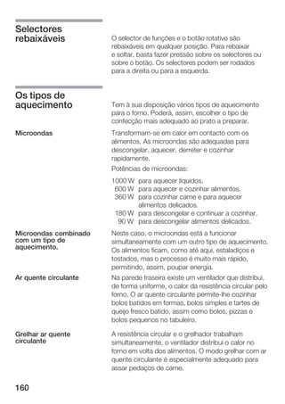 Selectores
rebaixáveis            O selector de funções e o botão rotativo são
                       rebaixáveis em qualquer posição. Para rebaixar
                       e soltar, basta fazer pressão sobre os selectores ou
                       sobre o botão. Os selectores podem ser rodados
                       para a direita ou para a esquerda.


Os tipos de
aquecimento            Tem à sua disposição vários tipos de aquecimento
                       para o forno. Poderá, assim, escolher o tipo de
                       confecção mais adequado ao prato a preparar.
Microondas             Transformam se em calor em contacto com os
                       alimentos. As microondas são adequadas para
                       descongelar, aquecer, derreter e cozinhar
                       rapidamente.
                       Potências de microondas:
                       1000 W para aquecer líquidos.
                        600 W para aquecer e cozinhar alimentos.
                        360 W para cozinhar carne e para aquecer
                              alimentos delicados.
                        180 W para descongelar e continuar a cozinhar.
                         90 W para descongelar alimentos delicados.
Microondas combinado   Neste caso, o microondas está a funcionar
com um tipo de         simultaneamente com um outro tipo de aquecimento.
aquecimento.           Os alimentos ficam, como até aqui, estaladiços e
                       tostados, mas o processo é muito mais rápido,
                       permitindo, assim, poupar energia.
Ar quente circulante   Na parede traseira existe um ventilador que distribui,
                       de forma uniforme, o calor da resistência circular pelo
                       forno. O ar quente circulante permite lhe cozinhar
                       bolos batidos em formas, bolos simples e tartes de
                       queijo fresco batido, assim como bolos, pizzas e
                       bolos pequenos no tabuleiro.

Grelhar ar quente      A resistência circular e o grelhador trabalham
circulante             simultaneamente, o ventilador distribui o calor no
                       forno em volta dos alimentos. O modo grelhar com ar
                       quente circulante é especialmente adequado para
                       assar pedaços de carne.

160
 