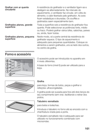 Grelhar com ar quente       A resistência do grelhador e o ventilador ligam se e
circulante                  desligam se alternadamente. No intervalo do
                            aquecimento, o ventilador faz circular, em volta do
                            alimento, o calor libertado pelo grelhador. As aves
                            ficam estaladiças e douradas. Os soufflés e
                            gratinados saem especialmente bem.
Grelhados planos, grande    Toda a superfície sob a resistência do grelhador fica
superfície                  quente. Pode seleccionar as potências forte, médio
                            ou fraco. Poderá grelhar vários bifes, salsichas, peixes
                            ou, ainda, fazer tostas.
Grelhados planos, pequena   Neste modo, só a parte central da resistência do
superfície                  grelhador aquece. O tipo de aquecimento é
                            adequado para pequenas quantidades. Coloque os
                            alimentos a serem grelhados, uns ao lado dos outros,
                            no centro da grelha.

Forno e acessório
                            O acessório pode ser introduzido no aparelho em
 4                          4 níveis diferentes.
 3                          A base do forno (nível 0) pode ser utilizado para a
 2                          loiça.
 1
     0

                            Grelha
                            para loiça, formas de bolos, peças a grelhar e
                            refeições ultracongeladas.
                            A grelha pode ser puxada para fora até dois terços do
                            seu comprimento sem virar, facilitando o retirar dos
                            pratos.
                            Tabuleiro esmaltado
                            para bolos e bolachas.
                            Introduza o tabuleiro no forno até ao encosto com a
                            chanfradura virada para a porta.
                            O tabuleiro esmaltado não é adequado para ser
                            utilizado no funcionamento combinado com
                            microondas.


                                                                                  161
 