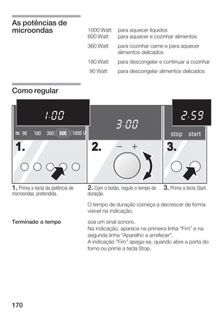 As potências de
microondas                             1000 Watt     para aquecer líquidos
                                       600 Watt      para aquecer e cozinhar alimentos
                                       360 Watt      para cozinhar carne e para aquecer
                                                     alimentos delicados
                                       180 Watt      para descongelar e continuar a cozinhar
                                       90 Watt       para descongelar alimentos delicados


Como regular




     90   180    360   600    1000 V                                          stop start

 1.                                     2.                                  3.


1. Prima a tecla da potência de        2. Com o botão, regule o tempo de   3. Prima a tecla Start.
microondas pretendida.                 duração.

                                       O tempo de duração começa a decrescer de forma
                                       visível na indicação.

Terminado o tempo                      soa um sinal sonoro.
                                       Na indicação, aparece na primeira linha Fim" e na
                                       segunda linha Aparelho a arrefecer".
                                       A indicação "Fim" apaga se, quando abre a porta do
                                       forno ou prime a tecla Stop.




170
 