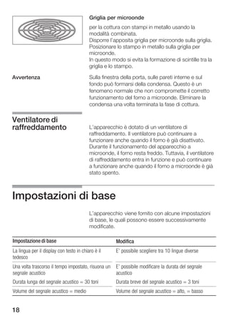 Griglia per microonde
                                          per la cottura con stampi in metallo usando la
                                          modalità combinata.
                                          Disporre l'apposita griglia per microonde sulla griglia.
                                          Posizionare lo stampo in metallo sulla griglia per
                                          microonde.
                                          In questo modo si evita la formazione di scintille tra la
                                          griglia e lo stampo.

Avvertenza                                Sulla finestra della porta, sulle pareti interne e sul
                                          fondo può formarsi della condensa. Questo è un
                                          fenomeno normale che non compromette il corretto
                                          funzionamento del forno a microonde. Eliminare la
                                          condensa una volta terminata la fase di cottura.

Ventilatore di
raffreddamento                            L'apparecchio è dotato di un ventilatore di
                                          raffreddamento. Il ventilatore può continuare a
                                          funzionare anche quando il forno è già disattivato.
                                          Durante il funzionamento del apparecchio a
                                          microonde, il forno resta freddo. Tuttavia, il ventilatore
                                          di raffreddamento entra in funzione e può continuare
                                          a funzionare anche quando il forno a microonde è già
                                          stato spento.



Impostazioni di base
                                          L'apparecchio viene fornito con alcune impostazioni
                                          di base, le quali possono essere successivamente
                                          modificate.

Impostazione di base                                  Modifica
La lingua per il display con testo in chiaro è il     E' possibile scegliere tra 10 lingue diverse
tedesco
Una volta trascorso il tempo impostato, risuona un    E' possibile modificare la durata del segnale
segnale acustico                                      acustico
Durata lunga del segnale acustico = 30 toni           Durata breve del segnale acustico = 3 toni
Volume del segnale acustico = medio                   Volume del segnale acustico = alto, = basso


18
 