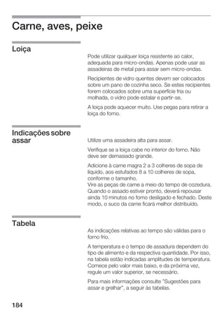 Carne, aves, peixe

Loiça
                   Pode utilizar qualquer loiça resistente ao calor,
                   adequada para micro ondas. Apenas pode usar as
                   assadeiras de metal para assar sem micro ondas.
                   Recipientes de vidro quentes devem ser colocados
                   sobre um pano de cozinha seco. Se estes recipientes
                   forem colocados sobre uma superfície fria ou
                   molhada, o vidro pode estalar e partir se.
                   A loiça pode aquecer muito. Use pegas para retirar a
                   loiça do forno.


Indicações sobre
assar              Utilize uma assadeira alta para assar.
                   Verifique se a loiça cabe no interior do forno. Não
                   deve ser demasiado grande.
                   Adicione à carne magra 2 a 3 colheres de sopa de
                   líquido, aos estufados 8 a 10 colheres de sopa,
                   conforme o tamanho.
                   Vire as peças de carne a meio do tempo de cozedura.
                   Quando o assado estiver pronto, deverá repousar
                   ainda 10 minutos no forno desligado e fechado. Deste
                   modo, o suco da carne ficará melhor distribuído.


Tabela
                   As indicações relativas ao tempo são válidas para o
                   forno frio.
                   A temperatura e o tempo de assadura dependem do
                   tipo de alimento e da respectiva quantidade. Por isso,
                   na tabela estão indicadas amplitudes de temperatura.
                   Comece pelo valor mais baixo, e da próxima vez,
                   regule um valor superior, se necessário.
                   Para mais informações consulte "Sugestões para
                   assar e grelhar", a seguir às tabelas.


184
 