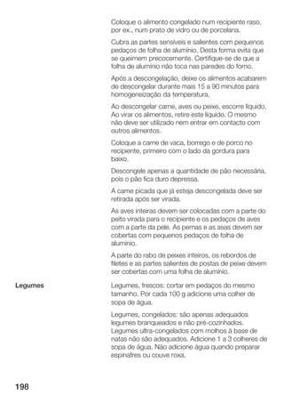 Coloque o alimento congelado num recipiente raso,
          por ex., num prato de vidro ou de porcelana.
          Cubra as partes sensíveis e salientes com pequenos
          pedaços de folha de alumínio. Desta forma evita que
          se queimem precocemente. Certifique se de que a
          folha de alumínio não toca nas paredes do forno.
          Após a descongelação, deixe os alimentos acabarem
          de descongelar durante mais 15 a 90 minutos para
          homogeneização da temperatura.
          Ao descongelar carne, aves ou peixe, escorre líquido.
          Ao virar os alimentos, retire este líquido. O mesmo
          não deve ser utilizado nem entrar em contacto com
          outros alimentos.
          Coloque a carne de vaca, borrego e de porco no
          recipiente, primeiro com o lado da gordura para
          baixo.
          Descongele apenas a quantidade de pão necessária,
          pois o pão fica duro depressa.
          A carne picada que já esteja descongelada deve ser
          retirada após ser virada.
          As aves inteiras devem ser colocadas com a parte do
          peito virada para o recipiente e os pedaços de aves
          com a parte da pele. As pernas e as asas devem ser
          cobertas com pequenos pedaços de folha de
          alumínio.
          A parte do rabo de peixes inteiros, os rebordos de
          filetes e as partes salientes de postas de peixe devem
          ser cobertas com uma folha de alumínio.

Legumes   Legumes, frescos: cortar em pedaços do mesmo
          tamanho. Por cada 100 g adicione uma colher de
          sopa de água.
          Legumes, congelados: são apenas adequados
          legumes branqueados e não pré cozinhados.
          Legumes ultra congelados com molhos à base de
          natas não são adequados. Adicione 1 a 3 colheres de
          sopa de água. Não adicione água quando preparar
          espinafres ou couve roxa.



198
 