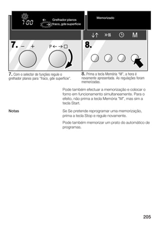 3                                                       Memorizado
                                 Grelhador planos
                                  Flachgrillen                                     Gespeichert
                                 fraco, gde superfície
                                  stark, große Fläche


                                                                                          M
 7.                          P                             8.


7. Com o selector de funções regule o                    8. Prima a tecla Memória M", a hora é
grelhador planos para fraco, gde superfície".           novamente apresentada. As regulações foram
                                                         memorizadas.

                                        Pode também efectuar a memorização e colocar o
                                        forno em funcionamento simultaneamente. Para o
                                        efeito, não prima a tecla Memória "M", mas sim a
                                        tecla Start.

Notas                                   Se Se pretende reprogramar uma memorização,
                                        prima a tecla Stop e regule novamente.
                                        Pode também memorizar um prato do automático de
                                        programas.




                                                                                                  205
 