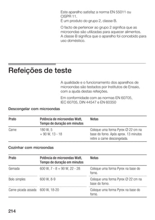 Este aparelho satisfaz a norma EN 55011 ou
                                   CISPR 11.
                                   É um produto do grupo 2, classe B.
                                   O facto de pertencer ao grupo 2 significa que as
                                   microondas são utilizadas para aquecer alimentos.
                                   A classe B significa que o aparelho foi concebido para
                                   uso doméstico.




Refeições de teste
                                   A qualidade e o funcionamento dos aparelhos de
                                   microondas são testados por Institutos de Ensaio,
                                   com a ajuda destas refeições.
                                   Em conformidade com as normas EN 60705,
                                   IEC 60705, DIN 44547 e EN 60350
Descongelar com microondas

Prato              Potência de microondas Watt,      Notas
                   Tempo de duração em minutos
Carne              180 W, 5                          Coloque uma forma Pyrex Ø 22 cm na
                   + 90 W, 13 18                     base do forno. Após aprox. 13 minutos
                                                     retire a carne descongelada.

Cozinhar com microondas

Prato              Potência de microondas Watt,      Notas
                   Tempo de duração em minutos
Gemada             600 W, 7 8 + 90 W, 22 28          Coloque uma forma Pyrex na base do
                                                     forno.
Bolo simples       600 W, 8 9                        Coloque uma forma Pyrex Ø 22 cm na
                                                     base do forno.
Carne picada assada 600 W, 18 20                     Coloque uma forma Pyrex na base do
                                                     forno.



214
 