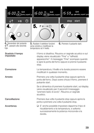 Grill
                      Flachgrille                       Grill
                                                         Flachgrillen                  Grill
                                                                                       Flachgrillen
                   forte, superf. g
                       stark, gro§                       mittel, gro§e
                                                        medio, superf.                 medio, superf. gran
                                                                                       mittel, gro§e Fl


                                                                              stop start

  4.                                  5.   P                             6.


4. Servendosi del pulsante     5. Ruotare il selettore funzioni    6. Premere il pulsante start.
BA, passare alla seconda       verso sinistra e modificare la
riga.                          temperatura od il livello.

Scaduto il tempo                       il forno si disattiva. Risuona un segnale acustico e sul
impostato                              display viene visualizzato "Fine" o "raffredd.
                                       apparecchio". Il messaggio Fine" scompare quando
                                       si apre la porta del forno oppure si preme il pulsante
                                       stop.

Correzione                             La temperatura, il livello e la durata possono essere
                                       modificati in qualsiasi momento.

Arresto                                Premere una volta il pulsante stop oppure aprire la
                                       porta del forno. Dopo avere chiuso il forno, premere il
                                       pulsante start.
                                       Se si dimentica di premere il pulsante start, sul display
                                       viene visualizzato per 3 secondi il messaggio
                                       "premere tasto di avvio". Risuona un segnale
                                       acustico.

Cancellazione                          Premere due volte il pulsante stop oppure aprire la
                                       porta e premere una volta il pulsante stop.
Avvertenza                             q E' anche possibile impostare dapprima il tipo di
                                         riscaldamento e la temperatura, e soltanto
                                         successivamente la potenza microonde e la
                                         durata.




                                                                                                      39
 