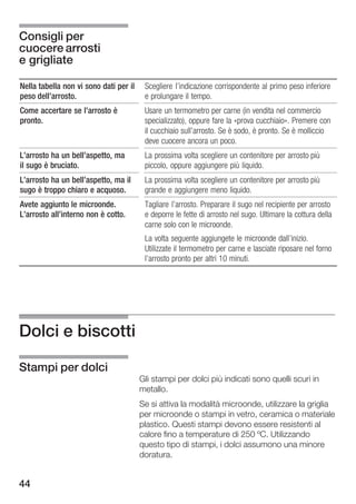 Consigli per
cuocere arrosti
e grigliate

Nella tabella non vi sono dati per il    Scegliere l'indicazione corrispondente al primo peso inferiore
peso dell'arrosto.                       e prolungare il tempo.
Come accertare se l'arrosto è            Usare un termometro per carne (in vendita nel commercio
pronto.                                  specializzato), oppure fare la «prova cucchiaio». Premere con
                                         il cucchiaio sull'arrosto. Se è sodo, è pronto. Se è molliccio
                                         deve cuocere ancora un poco.
L'arrosto ha un bell'aspetto, ma         La prossima volta scegliere un contenitore per arrosto più
il sugo è bruciato.                      piccolo, oppure aggiungere più liquido.
L'arrosto ha un bell'aspetto, ma il      La prossima volta scegliere un contenitore per arrosto più
sugo è troppo chiaro e acquoso.          grande e aggiungere meno liquido.
Avete aggiunto le microonde.             Tagliare l'arrosto. Preparare il sugo nel recipiente per arrosto
L'arrosto all'interno non è cotto.       e deporre le fette di arrosto nel sugo. Ultimare la cottura della
                                         carne solo con le microonde.
                                         La volta seguente aggiungete le microonde dall'inizio.
                                         Utilizzate il termometro per carne e lasciate riposare nel forno
                                         l'arrosto pronto per altri 10 minuti.




Dolci e biscotti

Stampi per dolci
                                        Gli stampi per dolci più indicati sono quelli scuri in
                                        metallo.
                                        Se si attiva la modalità microonde, utilizzare la griglia
                                        per microonde o stampi in vetro, ceramica o materiale
                                        plastico. Questi stampi devono essere resistenti al
                                        calore fino a temperature di 250 ºC. Utilizzando
                                        questo tipo di stampi, i dolci assumono una minore
                                        doratura.


44
 