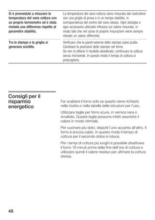 Si è provveduto a misurare la          La temperatura del vano cottura viene misurata dal costruttore
temperatura del vano cottura con       con una griglia di prova e in un tempo stabilito, in
un proprio termometro ed è stata       corrispondenza del centro del vano stesso. Ogni stoviglia e
rivelata una differenza rispetto al    ogni accessorio utilizzato influisce sul valore misurato, in
parametro stabilito.                   modo tale che nel corso di proprie misurazioni viene sempre
                                       rilevato un valore differente.
Tra lo stampo e la griglia si          Verificare che le pareti esterne dello stampo siano pulite.
generano scintille.                    Cambiare la posizione dello stampo nel forno.
                                       Se non si ottiene il risultato desiderato, continuare la cottura
                                       senza microonde. In questo modo il tempo di cottura si
                                       prolungherà.




Consigli per il
risparmio                             Far scaldare il forno solo se questo viene richiesto
energetico                            nella ricetta o nella tabella delle istruzioni per l'uso.
                                      Utilizzare teglie per forno scure, in vernice nera o
                                      smaltate. Queste teglie possono infatti assorbire il
                                      calore in modo ottimale.
                                      Per cucinare più dolci, disporli l'uno accanto all'altro. Il
                                      forno è ancora caldo. In questo modo il tempo di
                                      cottura per il secondo dolce si riduce.
                                      Per i tempi di cottura più lunghi è possibile disattivare
                                      il forno 10 minuti prima della fine dell'ora di cottura e
                                      utilizzare quindi il calore residuo per ultimare la cottura
                                      stessa.




48
 
