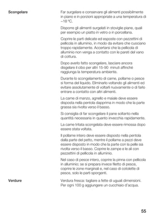 Scongelare   Far surgelare e conservare gli alimenti possibilmente
             in piano e in porzioni appropriate a una temperatura di
             -18 ºC.
             Disporre gli alimenti surgelati in stoviglie piane, quali
             per esempio un piatto in vetro o in porcellana.
             Coprire le parti delicate ed esposte con pezzettini di
             pellicola in alluminio, in modo da evitare che cuociano
             troppo rapidamente. Accertarsi che la pellicola di
             alluminio non venga a contatto con le pareti del vano
             di cottura.
             Dopo averlo fatto scongelare, lasciare ancora
             disgelare il cibo per altri 15 90 minuti affinché
             raggiunga la temperatura ambiente.
             Durante lo scongelamento di carne, pollame o pesce
             si forma del liquido. Eliminarlo voltando gli alimenti ed
             evitare assolutamente di voltarli nuovamente o di farlo
             entrare a contatto con altri alimenti.
             La carne di manzo, agnello e maiale deve essere
             disposta nella pentola dapprima in modo che la parte
             grassa sia rivolta verso il basso.
             Si consiglia di far scongelare il pane soltanto nella
             quantità necessaria in quanto invecchia rapidamente.
             La carne tritata scongelata deve essere rimossa dopo
             essere stata voltata.
             Il pollame intero deve essere disposto nella pentola
             dalla parte del petto, mentre il pollame a pezzi deve
             essere disposto in modo che la parte con la pelle sia
             rivolta verso il basso. Coprire le zampe e le ali con
             pezzettini di pellicola in alluminio.
             Nel caso di pesce intero, coprire la pinna con pellicola
             in alluminio; se si prepara invece filetto di pesce,
             coprire le zone marginali e, nel caso di cotolette di
             pesce, solo le parti sporgenti.

Verdure      Verdura fresca: tagliare a fette di uguali dimensioni.
             Per ogni 100 g aggiungere un cucchiaio d'acqua.




                                                                     55
 