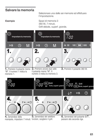Salvare la memoria
                                           Selezionare una delle sei memorie ed effettuare
                                           l'impostazione.

Esempio                                    Spazi di memoria 3
                                           360 W, 7 minuti,
                                           Grill debole, superf. grande.

    123                              1 2 3                                      3
         Impostare la memoria
             Memory einstellen               Impostare laeinstellen
                                                Memory memoria




                         M                                   M                  90   180   360       600   10

  1.                                2.                                         3.

                                                   2x
1. Premere il pulsante memo 2. Premere ancora due volte                 3. Premere il pulsante 360 W.
M". Il numero 1 indica la       il pulsante memo M". Il
memoria 1.                       numero 3 indica la memoria 3.


     3                                 3                                        3
                                                        Grill
                                                         Flachgrillen                       Grill
                                                                                             Flachgrillen
             Memory einstellen
                                                        forte, superf. grand
                                                          stark, gro§e Fl                     stark, gro§e Fl
                                                                                            forte, superf. grande




  4.                                5.                                         6.
                    P                               P




4. Servendosi della           5. Servendosi del selettore               6. Servendosi del pulsante BA,
manopola, impostare 7 minuti. funzioni, scegliere il grill.             passare alla seconda riga.




                                                                                                            61
 