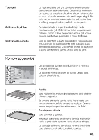 Turbogrill                 La resistencia del grill y el ventilador se conectan y
                           desconectan alternadamente. Durante los intervalos
                           de reposo de la resistencia, el ventilador hace circular
                           en torno a los alimentos el calor emitido por el grill. De
                           este modo, las aves salen crujientes y doradas. Los
                           soufflés y los gratinados quedarán en su punto.

Grill variable, doble      Se calienta toda la superficie de debajo de la
                           resistencia del grill. Seleccionar entre las posiciones
                           potente, medio o flojo. Se pueden asar al grill varios
                           bistecs, salchichas, pescados o hacer tostadas.

Grill variable, sencillo   Sólo se calentará la parte central de la resistencia del
                           grill. Este tipo de calentamiento está indicado para
                           cantidades pequeñas. Colocar los trozos de carne en
                           la parte central de la parrilla uno al lado de otro.


Horno y accesorios

                           Los accesorios pueden introducirse en el horno a
 4                         4 alturas diferentes.
 3                         La base del horno (altura 0) se puede utilizar para
 2                         colocar el recipiente.
 1
     0

                           Parrilla
                           para recipientes, moldes para pasteles, asar al grill y
                           platos congelados.
                           Es posible extraer la parrilla hacia fuera hasta dos
                           tercios de su superficie sin que se vuelque. De esta
                           forma, los platos pueden retirarse con facilidad.
                           Bandeja esmaltada
                           para pasteles y galletas.
                           Introducir la bandeja en el horno con las inclinación
                           hacia la puerta del aparato, hasta alcanzar el tope.
                           La bandeja del horno esmaltada no está destinada
                           para el uso combinado con el microondas.

                                                                                  89
 