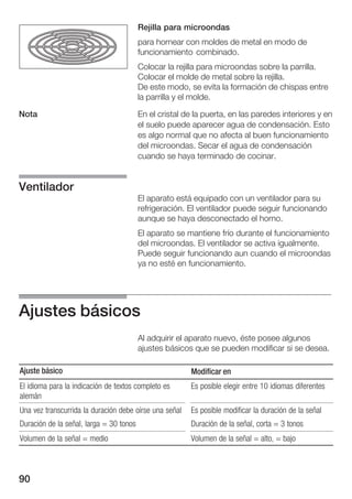 Rejilla para microondas
                                         para hornear con moldes de metal en modo de
                                         funcionamiento combinado.
                                         Colocar la rejilla para microondas sobre la parrilla.
                                         Colocar el molde de metal sobre la rejilla.
                                         De este modo, se evita la formación de chispas entre
                                         la parrilla y el molde.

Nota                                     En el cristal de la puerta, en las paredes interiores y en
                                         el suelo puede aparecer agua de condensación. Esto
                                         es algo normal que no afecta al buen funcionamiento
                                         del microondas. Secar el agua de condensación
                                         cuando se haya terminado de cocinar.


Ventilador
                                         El aparato está equipado con un ventilador para su
                                         refrigeración. El ventilador puede seguir funcionando
                                         aunque se haya desconectado el horno.
                                         El aparato se mantiene frío durante el funcionamiento
                                         del microondas. El ventilador se activa igualmente.
                                         Puede seguir funcionando aun cuando el microondas
                                         ya no esté en funcionamiento.




Ajustes básicos
                                         Al adquirir el aparato nuevo, éste posee algunos
                                         ajustes básicos que se pueden modificar si se desea.

Ajuste básico                                           Modificar en
El idioma para la indicación de textos completo es      Es posible elegir entre 10 idiomas diferentes
alemán
Una vez transcurrida la duración debe oírse una señal   Es posible modificar la duración de la señal
Duración de la señal, larga = 30 tonos                  Duración de la señal, corta = 3 tonos
Volumen de la señal = medio                             Volumen de la señal = alto, = bajo



90
 