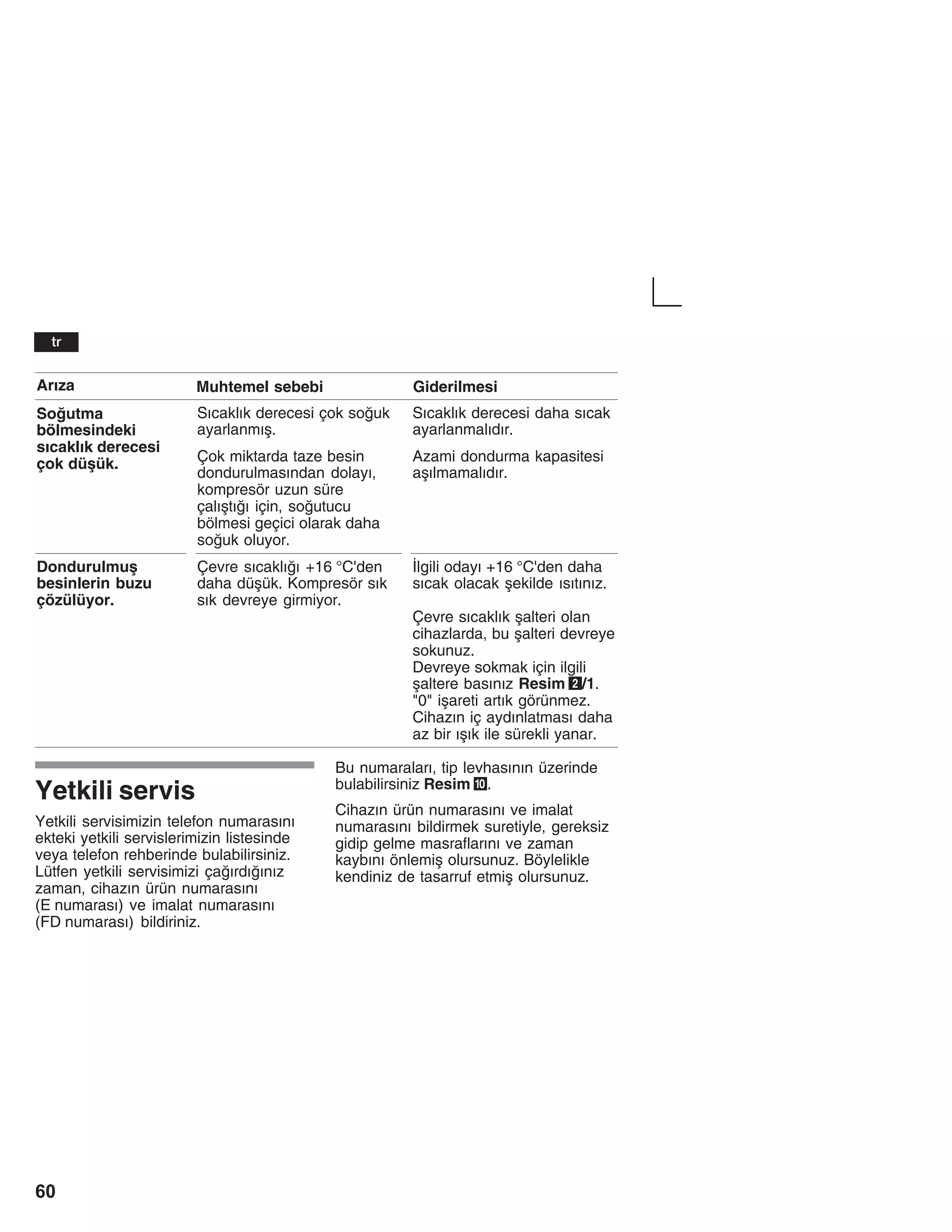 60
Aržza GiderilmesiMuhtemel sebebi
Soutma
bölmesindeki
sžcaklžk derecesi
Sžcaklžk derecesi çok souk
ayarlanmžå.
Sžcaklžk derecesi daha sžcak
ayarlanmalždžr.
Soutma
bölmesindeki
sžcaklžk derecesi
çok düåük. Çok miktarda taze besin
dondurulmasžndan dolayž,
kompresör uzun süre
çalžåtžž için, soutucu
bölmesi geçici olarak daha
souk oluyor.
Azami dondurma kapasitesi
aåžlmamalždžr.
Dondurulmuå
besinlerin buzu
çözülüyor.
Çevre sžcaklžž +16 °C'den
daha düåük. Kompresör sžk
sžk devreye girmiyor.
Žlgili odayž +16 °C'den daha
sžcak olacak åekilde žsžtžnžz.
Çevre sžcaklžk åalteri olan
cihazlarda, bu åalteri devreye
sokunuz.
Devreye sokmak için ilgili
åaltere basžnžz Resim 2/1.
"0" iåareti artžk görünmez.
Cihazžn iç aydžnlatmasž daha
az bir žåžk ile sürekli yanar.
Yetkili servis
Yetkili servisimizin telefon numarasžnž
ekteki yetkili servislerimizin listesinde
veya telefon rehberinde bulabilirsiniz.
Lütfen yetkili servisimizi çažrdžžnžz
zaman, cihazžn ürün numarasžnž
(E numarasž) ve imalat numarasžnž
(FD numarasž) bildiriniz.
Bu numaralarž, tip levhasžnžn üzerinde
bulabilirsiniz Resim 0.
Cihazžn ürün numarasžnž ve imalat
numarasžnž bildirmek suretiyle, gereksiz
gidip gelme masraflaržnž ve zaman
kaybžnž önlemiå olursunuz. Böylelikle
kendiniz de tasarruf etmiå olursunuz.
tr
 