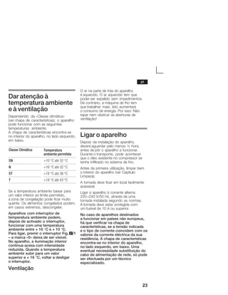 23
Dar atenção à
temperatura ambiente
e à ventilação
Dependendo da «Classe climática»
(ver chapa de características), o aparelho
pode funcionar com as seguintes
temperaturas ambiente.
A chapa de características encontraĆse
no interior do aparelho, no lado esquerdo,
em baixo.
Classe Climática Temperatura
ambiente permitida
SN +10 °C até 32 °C
N +16 °C até 32 °C
ST +18 °C até 38 °C
T +18 °C até 43 °C
Se a temperatura ambiente baixar para
um valor inferior ao limite permitido,
a zona de congelação pode ficar muito
quente. Os alimentos congelados podem,
em casos extremos, descongelar.
Aparelhos com interruptor de
temperatura ambiente podem,
depois de activado o interruptor,
funcionar com uma temperatura
ambiente entre + 16 °C e + 10 °C.
Para ligar, premir o interruptor Fig. 2/1
ć a marca «0» deixa de ser visível.
No aparelho, a iluminação interior
continua acesa com intensidade
reduzida. Quando a temperatura
ambiente subir para um valor
superior a + 16 °C, voltar a desligar
o interruptor.
Ventilação
O ar na parte de trás do aparelho
é aquecido. O ar aquecido tem que
poder ser expelido sem impedimentos.
De contrário, a máquina de frio tem
que trabalhar mais. Isto aumentará
o consumo de energia. Por isso: Não
tapar nem obstruir as aberturas de
ventilação!
Ligar o aparelho
Depois da instalação do aparelho,
deverá aguardar pelo menos ½ hora,
antes de pôr o aparelho a funcionar.
Durante o transporte, pode acontecer
que o óleo existente no compressor se
tenha infiltrado no sistema de frio.
Antes da primeira utilização, limpar bem
o interior do aparelho (ver Capítulo
Limpeza).
A tomada deve ficar em local facilmente
acessível.
Ligar o aparelho à corrente alterna
220-240 V/50 Hz, através de uma
tomada instalada segundo as normas.
A tomada deve estar protegida com
um fusível de 10 A ou superior.
No caso de aparelhos destinados
a funcionar em países não europeus,
há que verificar na chapa de
características, se a tensão indicada
e o tipo de corrente coincidem com os
valores da corrente eléctrica da sua
residência. A chapa de características
encontraĆse no interior do aparelho,
no lado esquerdo, em baixo. Uma
eventual necessidade substituição do
cabo de alimentação de rede, só pode
ser efectuada por um técnico
especializado.
pt
 