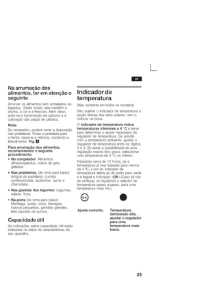 25
Na arrumação dos
alimentos, ter em atenção o
seguinte
Arrumar os alimentos bem embalados ou
tapados. Deste modo, eles mantêm o
aroma, a cor e a frescura. Além disso,
evitaĆse a transmissão de sabores e a
coloração das peças de plástico.
Nota:
Se necessário, poderá variar a disposição
das prateleiras: Puxar a prateleira para
a frente, baixáĆla e retiráĆla, oscilandoĆa
lateralmente. Fig. 4
Para arrumação dos alimentos,
recomendamos o seguinte
procedimento:
S No congelador: Alimentos
ultracongelados, cubos de gelo,
gelados.
S Nas prateleiras, (de cima para baixo):
Artigos de pastelaria, comida
confeccionada, lacticínios, carne e
charcutaria.
S Nas gavetas dos legumes: Legumes,
salada, fruta.
S Na porta (de cima para baixo):
Manteiga, queijo, ovos, bisnagas,
frascos pequenos, garrafas grandes,
leite pacotes de sumos.
Capacidade útil
As indicações sobre capacidade útil estão
indicadas na placa de características do
seu aparelho.
Indicador de
temperatura
(Não existente em todos os modelos)
Não sujeitar o indicador de temperatura à
acção directa dos raios solares, nem o
colocar na boca.
O indicador de temperatura indica
temperaturas inferiores a 4 °C e serve
para determinar o ajuste necessário do
regulador de temperatura. De acordo
com a temperatura ambiente, ajustar o
regulador de temperatura entre os dígitos
2 e 3. Se existir a possibilidade de uma
regulação exacta dos graus, seleccionar
uma temperatura de 4 °C ou inferior.
Passadas cerca de 12 horas, se a
temperatura já tiver baixado para menos
de 4 °C, a cor do indicador de
temperatura alteraĆse de preto para verde
e é legível a indicação «OK» (Caso tal não
se verifique, vá regulando o selector de
temperatura passo a passo, para uma
temperatura mais fria.)
Ajuste correcto. Temperatura
demasiado alta,
ajustar o regulador
para uma
temperatura mais
baixa.
pt
 
