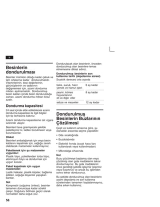56
Besinlerin
dondurulmasž
Besinler mümkün olduu kadar çabuk ve
tam ortalaržna kadar dondurulmalždžr.
Vitaminlerinin, besi deerlerinin,
görünüålerinin ve tadlaržnžn
deiåmemesi için, azami dondurma
miktarž aåžlmamalždžr. Dondurulmuå
besin kablarž içinde besin dondurulduu
zaman, azami dondurma miktarž biraz
azalžr.
Dondurma kapasitesi
24 saat içinde elde edilebilecek azami
dondurma kapasitesi ile ilgili bilgiler
için tip levhasžna bakžnžz.
Azami dondurma kapasitesine üst žzgara
üzerinde ulaåžlžr.
Besinleri hava giremiyecek åekilde
paketleyiniz ki, tadlarž bozulmasžn veya
kurumasžnlar.
Dikkat
Besinleri ambalajlamak için veya besin
kablaržnž kapatmak için, salža zararlž
olabilecek malzemeler kullanmayžnžz.
Paketlemek için åu malzemeler
uygundur:
Plastik folyo, polietilenden torba folyo,
alüminyum folyo ve dondurmak için
uygun kutular.
Paket kapatmak için uygun
malzemeler:
Lastik halkalar, plastik klipsler, balama
iplikleri, soua dayanžklž yapžåkan
bantlar.
Not
Kompresör (soutma ünitesi), besinler
tamamen donuncaya kadar sürekli
çalžåžr. Soutucu bölmesi geçici olarak
normalden daha souk olur.
Dondurulacak olan besinlerin, önceden
dondurulmuå olan besinlere temas
etmemesine dikkat ediniz.
Dondurulmuå besinlerin son
kullanma tarihi (depolanma süresi)
Sžcaklžk derecesi orta ayarda
balžk, sucuk, hazžr
yemek ve hamur iåleri
6 ay kadar
peynir, kümes
hayvanlaržnžn
eti ve dier etler
8 ay kadar
sebze ve meyveler 12 ay kadar
Dondurulmuå
Besinlerin Buzlaržnžn
Çözülmesi
Çeåit ve kullanžm amacžna göre, åu
olanaklar arasžnda seçme yapžlabilir:
S Oda sžcaklžžnda
S Buzdolabžnda
S Elektrikli fžržnda (sžcak hava fanž
kullanžlarak veya kullanžlmadan)
S Mikrodalga cihazžnda
Not
Buzu çözülmeye baålamžå olan veya
çözülmüå olan gžda maddelerini tekrar
dondurmayžnžz. Bu gžda maddelerini
önce gerektii åekilde iåleyiniz (piåiriniz
veya kžzartžnžz) ve ancak bu iålemden
sonra tekrar dondurunuz.
Bu åekilde dondurulmuå olan besinlerin
azami depolama ve son kullanma
sürelerinden tamamen faydalanmayžnžz,
daha erken kullanžnžz.
tr
 