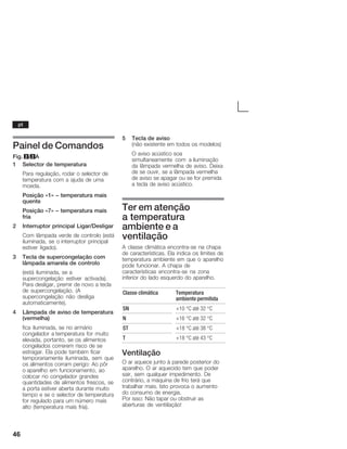 46
Painel de Comandos
Fig. 2/2A
1 Selector de temperatura
Para regulação, rodar o selector de
temperatura com a ajuda de uma
moeda.
Posição «1» - temperatura mais
quente
Posição «7» - temperatura mais
fria
2 Interruptor principal Ligar/Desligar
Com lâmpada verde de controlo (está
iluminada, se o interruptor principal
estiver ligado).
3 Tecla de supercongelação com
lâmpada amarela de controlo
(está iluminada, se a
supercongelação estiver activada).
Para desligar, premir de novo a tecla
de supercongelação. (A
supercongelação não desliga
automaticamente).
4 Lâmpada de aviso de temperatura
(vermelha)
fica iluminada, se no armário
congelador a temperatura for muito
elevada, portanto, se os alimentos
congelados correrem risco de se
estragar. Ela pode também ficar
temporariamente iluminada, sem que
os alimentos corram perigo: Ao pôr
o aparelho em funcionamento, ao
colocar no congelador grandes
quantidades de alimentos frescos, se
a porta estiver aberta durante muito
tempo e se o selector de temperatura
for regulado para um número mais
alto (temperatura mais fria).
5 Tecla de aviso
(não existente em todos os modelos)
O aviso acústico soa
simultaneamente com a iluminação
da lâmpada vermelha de aviso. Deixa
de se ouvir, se a lâmpada vermelha
de aviso se apagar ou se for premida
a tecla de aviso acústico.
Ter em atenção
a temperatura
ambiente e a
ventilação
A classe climática encontraĆse na chapa
de características. Ela indica os limites de
temperatura ambiente em que o aparelho
pode funcionar. A chapa de
características encontraĆse na zona
inferior do lado esquerdo do aparelho.
Classe climática Temperatura
ambiente permitida
SN +10 °C até 32 °C
N +16 °C até 32 °C
ST +18 °C até 38 °C
T +18 °C até 43 °C
Ventilação
O ar aquece junto à parede posterior do
aparelho. O ar aquecido tem que poder
sair, sem qualquer impedimento. De
contrário, a máquina de frio terá que
trabalhar mais. Isto provoca o aumento
do consumo de energia.
Por isso: Não tapar ou obstruir as
aberturas de ventiilação!
pt
 