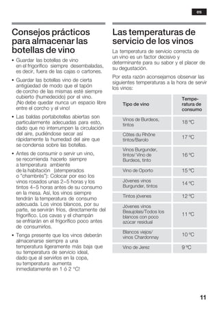 11
Consejos prácticos
para almacenar las
botellas de vino
S Guardar las botellas de vino
en el frigorífico siempre desembaladas,
es decir, fuera de las cajas o cartones.
S Guardar las botellas vino de cierta
antigüedad de modo que el tapón
de corcho de las mismas esté siempre
cubierto (humedecido) por el vino.
¡No debe quedar nunca un espacio libre
entre el corcho y el vino!
S Las baldas portabotellas abiertas son
particularmente adecuadas para esto,
dado que no interrumpen la circulación
del aire, pudiéndose secar así
rápidamente la humedad del aire que
se condensa sobre las botellas.
S Antes de consumir o servir un vino,
se recomienda hacerlo siempre
a temperatura ambiente
de la habitación (atemperados
o "chambrés"): Colocar por eso los
vinos rosados unas 2-5 horas y los
tintos 4-5 horas antes de su consumo
en la mesa. Así, los vinos siempre
tendrán la temperatura de consumo
adecuada. Los vinos blancos, por su
parte, se servirán fríos, directamente del
frigorífico. Los cavas y el champán
se enfriarán en el frigorífico poco antes
de consumirlos.
S Tenga presente que los vinos deberán
almacenarse siempre a una
temperatura ligeramente más baja que
su temperatura de servicio ideal,
dado que al servirlos en la copa,
su temperatura aumenta
inmediatamente en 1 ó 2 °C!
Las temperaturas de
servicio de los vinos
La temperatura de servicio correcta de
unĂvino es un factor decisivo y
determinante para su sabor y el placer de
suĂdegustación.
Por esta razón aconsejamos observar las
siguientes temperaturas a la hora de servir
los vinos:
Tipo de vino
TempeĆ
ratura de
consumo
Vinos de Burdeos,
tintos
18 ºC
Côtes du Rhône
tíntos/Barolo
17 ºC
Vinos Burgunder,
tintos/ Vino de
Burdeos, tinto
16 ºC
Vino de Oporto 15 ºC
Jóvenes vinos
Burgunder, tintos
14 ºC
Tintos jóvenes 12 ºC
Jóvenes vinos
Beaujolais/Todos los
blancos con poco
azúcar residual
11 ºC
Blancos viejos/
vinos Chardonnay
10 ºC
Vino de Jerez 9 ºC
es
 