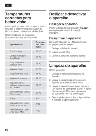22
Temperaturas
correctas para
beberĂvinho
A temperatura ideal para os vinhos serem
servidos é determinada pelo sabor do
vinho e, assim, pelo prazer de bebêĆlo.
Recomendamos as seguintes
temperaturas para servir o vinho:
Tipo de vinho
TemperaĆ
tura para
beber
Bordéus tinto 18 ºC
Costas do Ródano
tinto/Barolo
17 ºC
Burgunder tinto/
Bordéus tinto
16 ºC
Vinho do Porto 15 ºC
Burgunder tinto novo 14 ºC
Vinhos tintos novos 12 ºC
Beaujolais novo/
todos os vinhos pouco
adocicados
11 ºC
Vinhos brancos velhos/
Chardonnay
10 ºC
Sherry 9 ºC
Vinhos brancos novos
de vindimas tardias
8 ºC
Vinhos brancos Loire/
EntreĆdeuxĆMers
7 ºC
Desligar e desactivar
o aparelho
Desligar o aparelho
Premir a tecla de ligar/desligar Fig. 1/1.
A máquina de frio e a iluminação
desligam.
Desactivar o aparelho
Se o aparelho não for utilizado por um
longo período de tempo:
1. Desligar a ficha da tomada.
2. Limpar o aparelho.
3. Deixar a porta do aparelho aberta.
Limpeza do aparelho
Como proceder:
1. Desligar a ficha da tomada ou os
fusíveis!
2. Limpar o vedante da porta só com
água limpa e depois secar bem.
3. Limpar o aparelho com água morna e
um pouco de detergente suave. A água
não se deve infiltrar nos elementos
de comando nem na iluminação.
4. Depois da limpeza, voltar a ligar a ficha
à tomada e ligar o aparelho.
pt
 