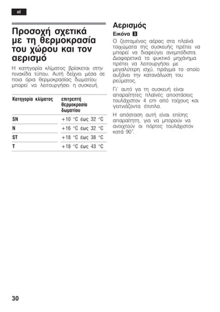 30
Ðñïóï÷Þ ó÷åôéêÜ
ìå ôç èåñìïêñáóßá
ôïõ ÷þñïõ êáé ôïí
áåñéóìü
Ç êáôçãïñßá êëßìáôïò âñßóêåôáé óôçí
ðéíáêßäá ôýðïõ. ÁõôÞ äåß÷íåé ìÝóá óå
ðïéá üñéá èåñìïêñáóßáò äùìáôßïõ
ìðïñåß íá ëåéôïõñãÞóåé ç óõóêåõÞ.
Êáôçãïñßá êëßìáôïò åðéôñåðôÞ
èåñìïêñáóßá
äùìáôßïõ
SN +10 °C Ýùò 32 °C
N +16 °C Ýùò 32 °C
ST +18 °C Ýùò 38 °C
T +18 °C Ýùò 43 °C
Áåñéóìüò
Åéêüíá 3
Ï æåóôáìÝíïò áÝñáò óôá ðëáúíÜ
ôïé÷þìáôá ôçò óõóêåõÞò ðñÝðåé íá
ìðïñåß íá äéáöåýãåé áíåìðüäéóôá.
ÄéáöïñåôéêÜ ôï øõêôéêü ìç÷Üíçìá
ðñÝðåé íá ëåéôïõñãÞóåé ìå
ìåãáëýôåñç éó÷ý, ðñÜãìá ôï ïðïßï
áõîÜíåé ôçí êáôáíÜëùóç ôïõ
ñåýìáôïò.
Ãé' áõôü ãá ôç óõóêåõÞ åßíáé
áðáñáßôçôåò ðëáúíÝò áðïóôÜóåéò
ôïõëÜ÷éóôïí 4 cm áðü ôïß÷ïõò êáé
ãåéôíéÜæïíôá Ýðéðëá.
Ç áðüóôáóç áõôÞ åßíáé åðßóçò
áðáñáßôçôç, ãéá íá ìðïñïýí íá
áíïé÷ôïýí ïé ðüñôåò ôïõëÜ÷éóôïí
êáôÜ 90°.
el
 